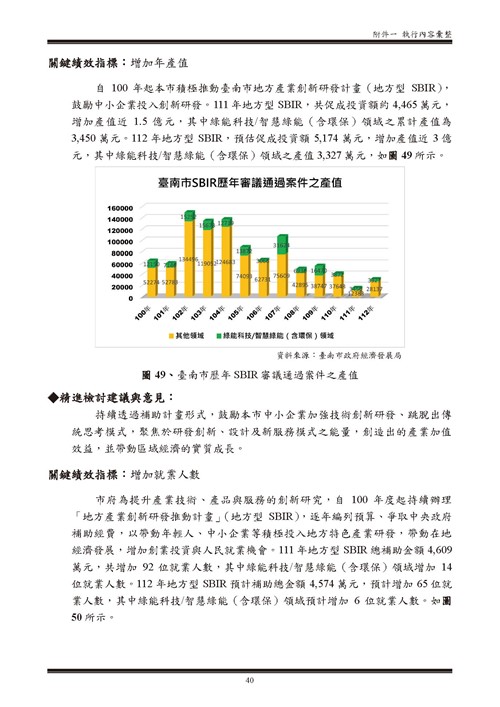 112 年臺南市環境保護計畫第100頁內容